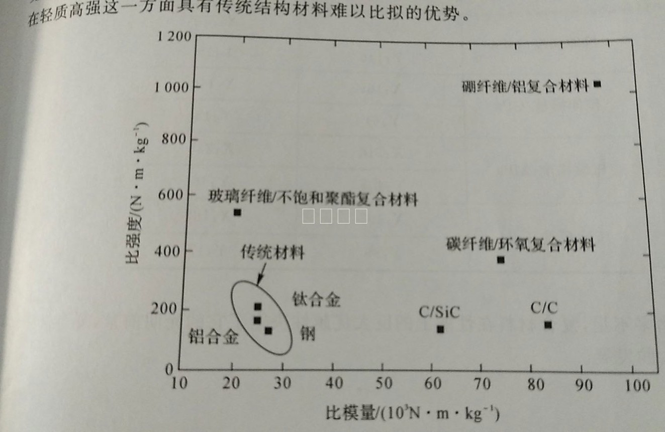 环氧树脂板,fr-4,fr4,绝缘板,绝缘板厂家,六安绝缘材料,合肥绝缘材料,绝缘产品,安徽绝缘板,玻钎板,玻璃纤维板,层压板